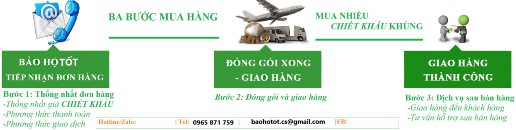 3 buoc mua hang bao ho xanh