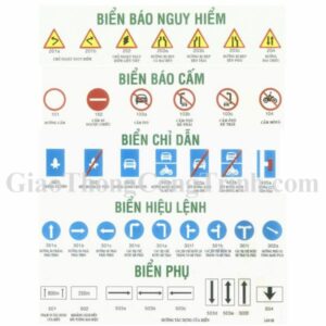 Biển Báo Giao Thông Phổ Biến